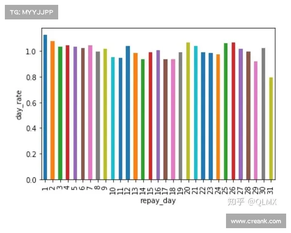 英超中场组织核心分析及其对比赛节奏与战术布局的影响